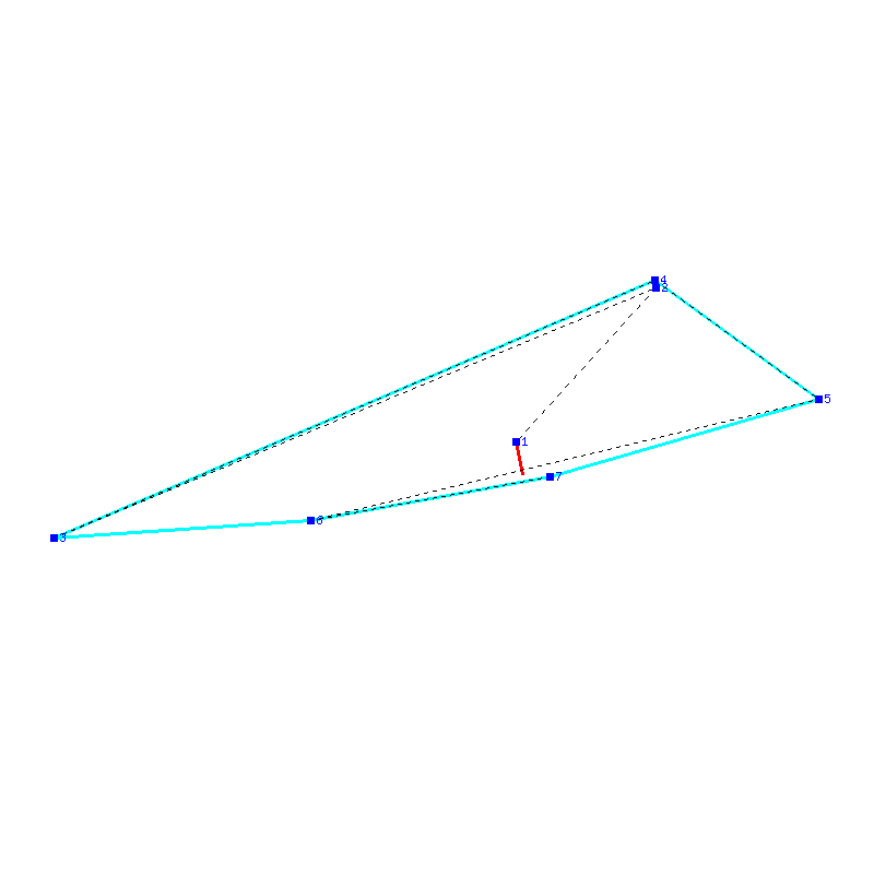Flugauswertung